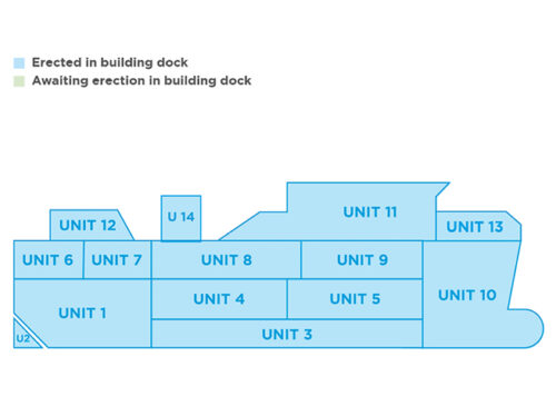 Diagram showing the blocks for Menawethan - March 2025