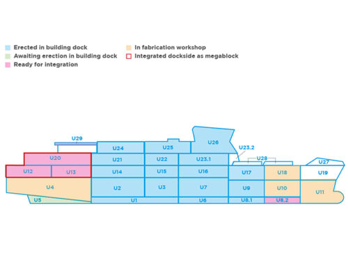 Diagram showing the blocks for Scillonian 4 - March 2025